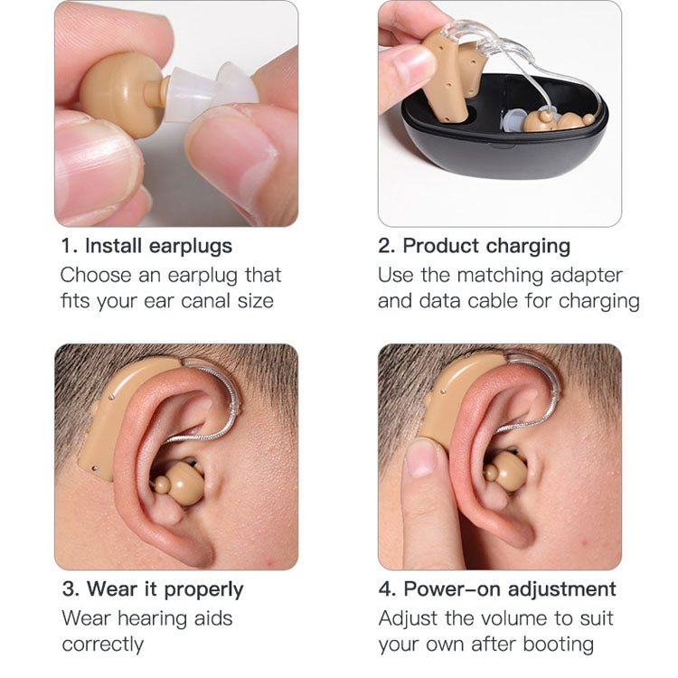 BEI WRH Elderly Use Can Charge Sound Amplifier Hearing Aid, Specification: EU Plug(Blue Double Machine+White Charging Bin) - Mega Discount Store LebanonLebanon