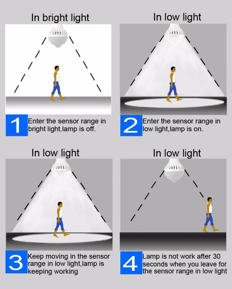 LED5202WL_8.jpg@5827c0b1ac43ee63c0ffbf70210f6e60