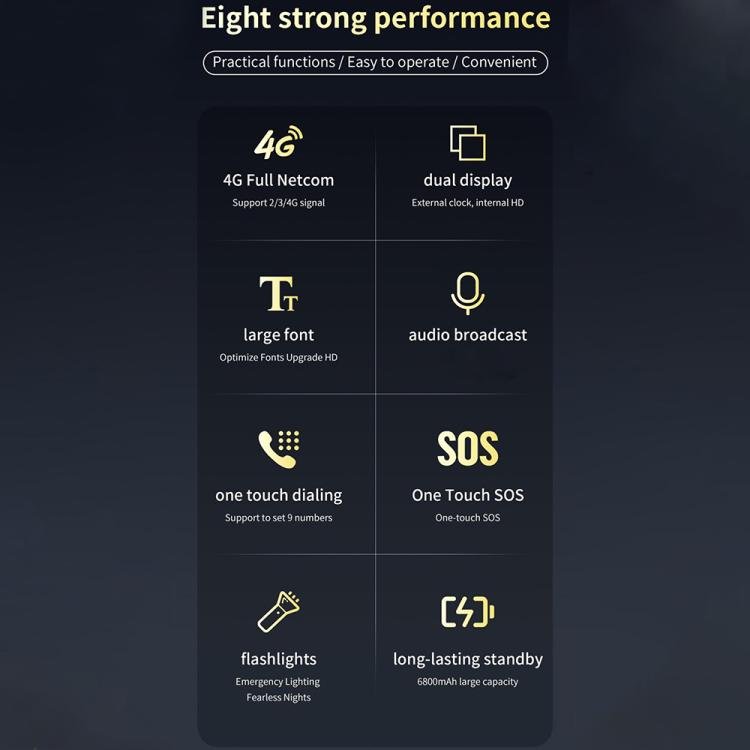 BEI WRH M7+ 4G Dual Screen Flip Elder Rugged Phone, 2.8 inch Inner, 2.4 inch Outer, 6800mAh Battery, 24 Keys, Flashlight, Network: 4G, Dual SIM, SOS, Plug:EU Plug(Green) - Mega Discount Store LebanonLebanon