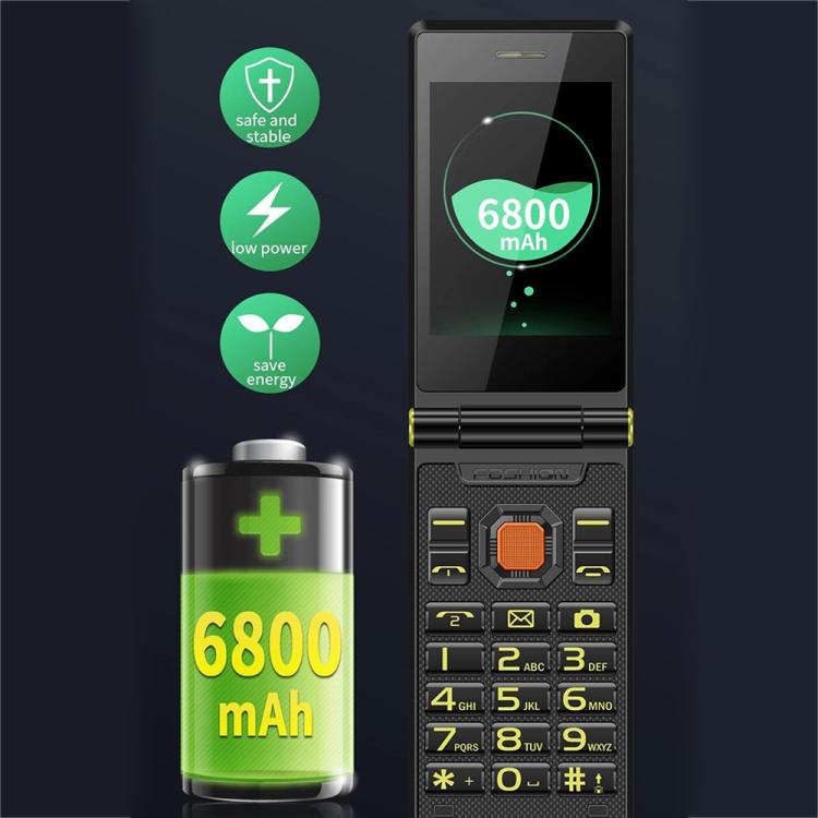 M7+ 4G Dual Screen Flip Elder Rugged Phone, 2.8 inch Inner, 2.4 inch Outer, 6800mAh Battery, 24 Keys, Flashlight, Network: 4G, Dual SIM, SOS, Plug:US Plug(Black) - Mega Discount Store LebanonLebanon