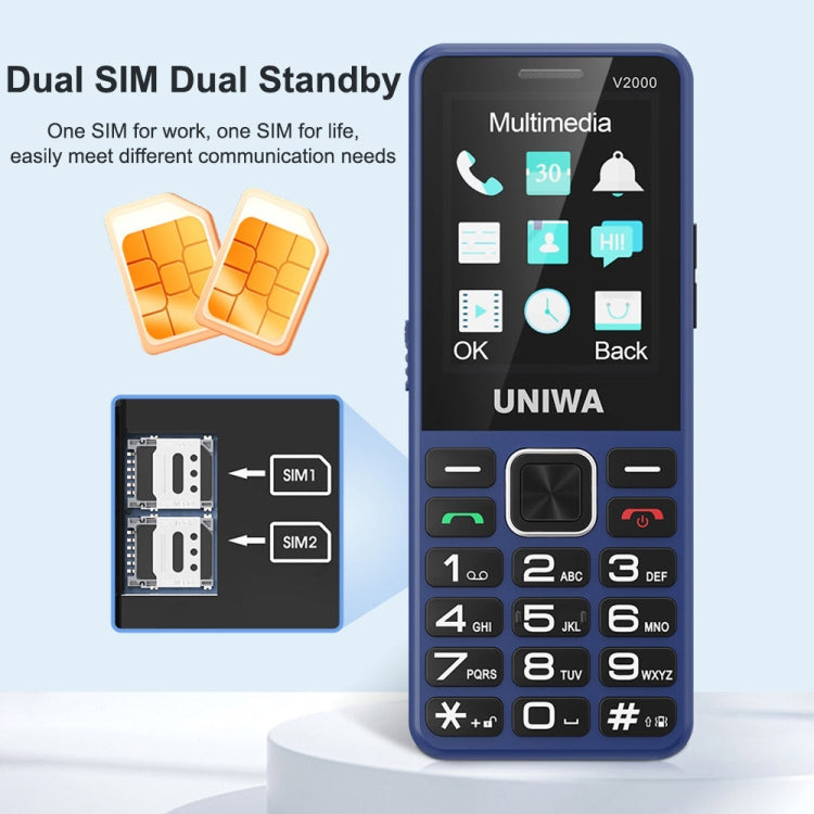 UNIWA V2000 Elder Keypad Phone, 2.4 inch Unisoc T107, 1700mAh Battery, LED Flashlight, SOS, Network: 4G, AU Plug (Black) - Mega Discount Store LebanonLebanon