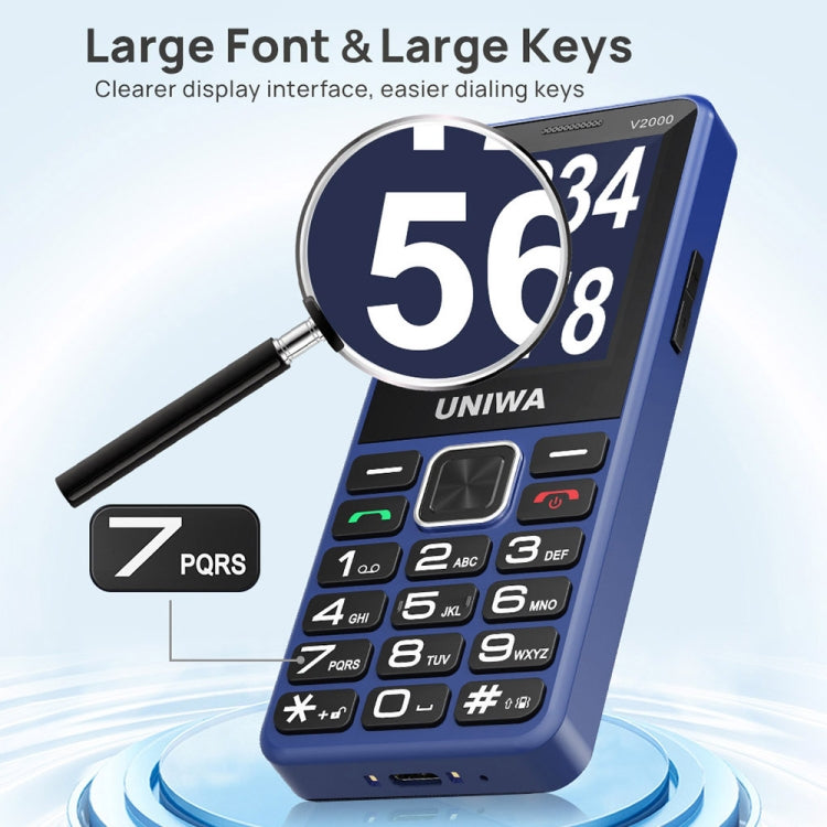 UNIWA V2000 Elder Keypad Phone, 2.4 inch Unisoc T107, 1700mAh Battery, LED Flashlight, SOS, Network: 4G, AU Plug (Blue) - Mega Discount Store LebanonLebanon