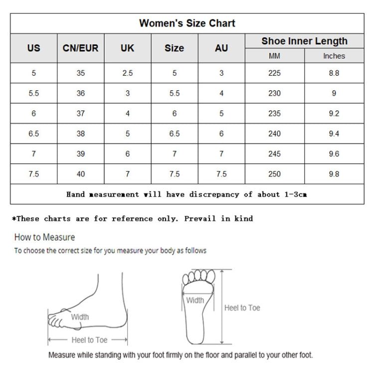 Women Chunky Heel Sandals Anti - slip Fish Mouth High Heels Soft Bottom Open Toe Sandals, Size: 35(Gold) - Mega Discount Store LebanonLebanon