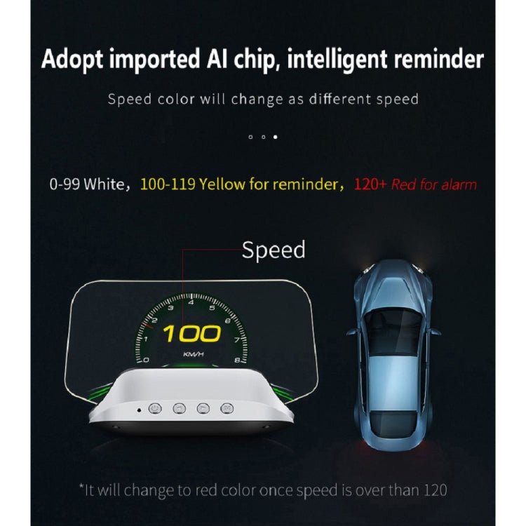 BEI WRH C3 OBD2 + GPS Mode Car Head - up Display HUD Overspeed / Speed / Water Temperature Too High / Voltage Too Low / Engine Failure Alarm / Fatigue Driving Reminder / Navigation Function - Mega Discount Store LebanonLebanon