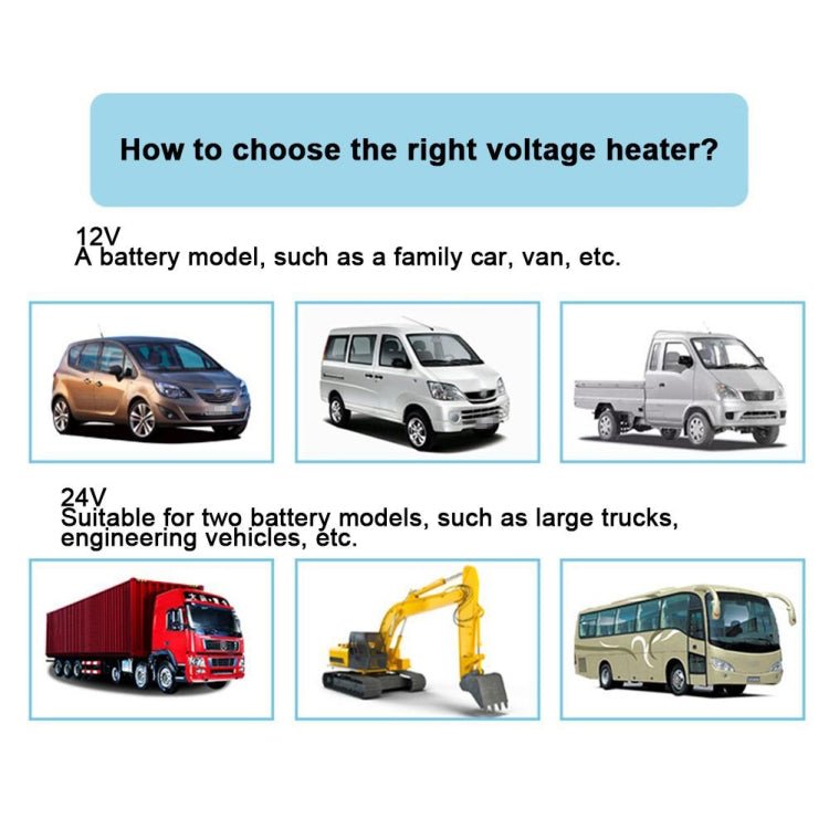 BEI WRH Car 3 - hole Electric Heater Demister Defroster, Voltage:DC 24V - Mega Discount Store LebanonLebanon