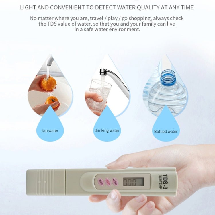 BEI WRH Digital TDS Meter Tester Filter Water Quality Purity Tester Drinking Water Minerals Testing Tool - Mega Discount Store LebanonLebanon
