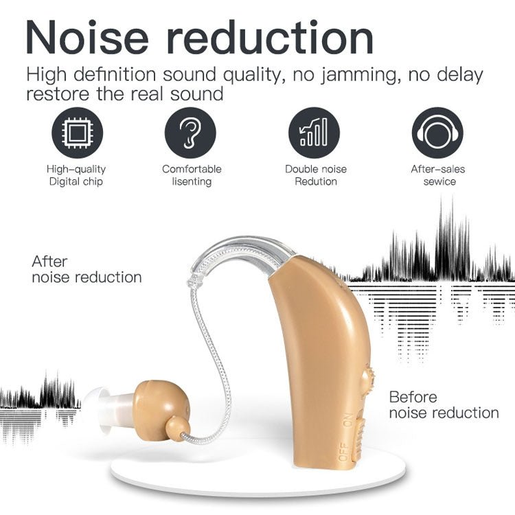 BEI WRH Elderly Use Can Charge Sound Amplifier Hearing Aid, Specification: EU Plug(Blue Double Machine+White Charging Bin) - Mega Discount Store LebanonLebanon