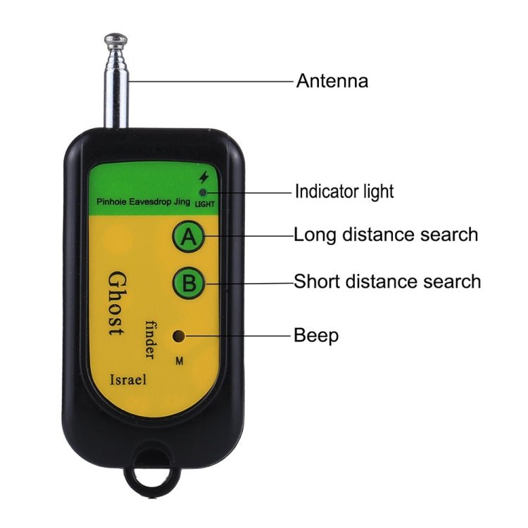 BEI WRH Ghost Detector Signal Bug RF Detector Finder Scanner Monitor Checker Pinhole Surveillance Camera Wireless Device(Black) - Mega Discount Store LebanonLebanon