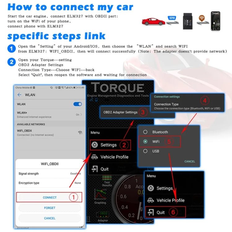 BEI WRH OBD II ELM327 WiFi V1.5 Car Fault Diagnostic Tool, without Disc - Mega Discount Store LebanonLebanon